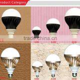 Cheapest 360 Degree Beam Angle AL+PC SMD5730 E26 E27 Base 24W LED Bulb Light thumbnail-6
