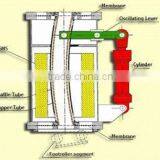 Crystallizer the Core Equipment of Continuous Casting Machine thumbnail-2