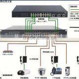 Hot Selling High Quality Catalyst 2960s 24 Gige Poe 370w 4 x Sfp Lan Base thumbnail-6