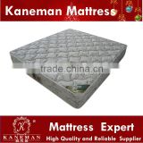 High quality cheap price bed mattress