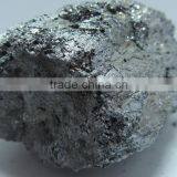 Ferro Silicon 75 for Dexidation of Steel Making With Best Price Contact Website Wendyhoo89 thumbnail-2