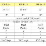 China Supplier,cutting Machine/pruning Shear,leaf Trimmer thumbnail-2