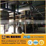 HDC074 ISO GB Standard Refinery Crude Oil Oil Refinery Technology Thermal and Catalytic Processes in Petroleum Refining thumbnail-6