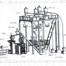 Water Soluble Fertilizer Ingredient Line thumbnail-3