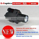 Low Cost Red Beam Laser Sight Scope for Gun or Rifle