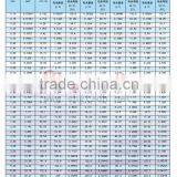 Nichrome Wire Ribbon thumbnail-6