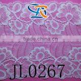 Fashion Patterns for Lace Dress thumbnail-1