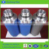 Germany Ultrafilter Air Compressor Air Filters SMF05/25 thumbnail-1