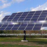 Solar Energy Backpack 5000w With Battery and Brackets