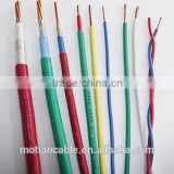 BVR 300/500v single core Copper conductor PVC insulated flexible cable
