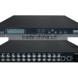 SC-1808 8-channel audio video iptv encoder
