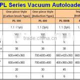Plastic Granules Pellets Vacuum Autoloader thumbnail-3