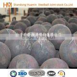 Low Price Mill Ball for Chemical Plant thumbnail-4