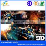 Top 2015 New Products,Canton Fair Reliable 9d Cinema Supplier, Best Quality 5d 7d 11d Cinema Equipment Factory thumbnail-1