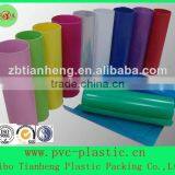 rigid pvc blister film