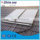 High-performance Flat Panel Solar Collector Solar Pool Heating System