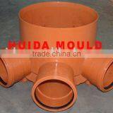 PVC Fitting Mould Inspection Chamber thumbnail-1