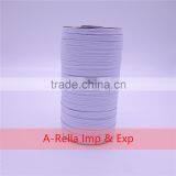 Elastic Band Export to the Africa thumbnail-2