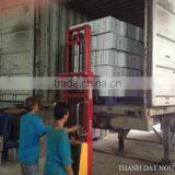 Thanh Dat Nguyen Gia Company Limited company overview - view 3 thumbnail