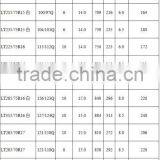 LT265/70R17 Michelin Technology China thumbnail-6