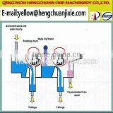 Good Efficiency HC Series of Discharge by Rubber Belt for Sale thumbnail-4