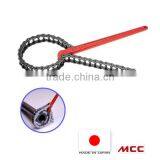 Functional and Easy to Use Easy Wrench at Reasonable Prices