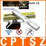 2017 Top Selling Home Decoration Light Led Cabinet Lights Usb Night Lights With Motion Sensor thumbnail-1