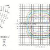 Italia Wholesale Led Projector Light Solar Led Flood Light thumbnail-6