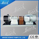 High Shear Mixers Uses For Tablet Coatings thumbnail-2