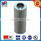 DRT DIN Series In-tank Filters Element/In-tank Filters