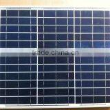 Good Quality Poly Solar Panel Price