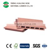 Hollow Waterproof Exterior WPC Wall Cover Wall Cladding Panel