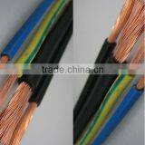 House Appliance PVC Jacket Electrical Wire thumbnail-3