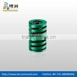 Heavy Duty Green Die Spring,JIS Standard