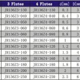 Manufacturing Of Solid Carbide Ball Nose End Mill Of Long Neck thumbnail-3