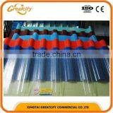 Fiberglass Chopped Strand Mat For Plane Skylight thumbnail-4