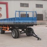 China Cheap 10t Small Tipping Trailer 7CX-10 Hot Sale