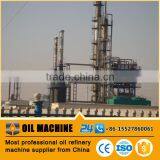 HDC111 ISO & CE Proved Euro Standard What System Would a Petroleum Refinery Use to Monitor Production Crude Oil Refinary Price thumbnail-3