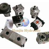 China hydraulic pump