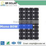 Professional Manufacuturer IEC61215 Transparent Solar Panel