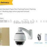 HD TVI 960P High Resolution Camera, 1.3 Mp Sony Sensor 10x Zoom Sony High Speed Dome Camera With High Performance thumbnail-4