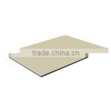 Aluminum Composite Panel