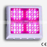 OEM LED Grow Light JL-G/ZWD-84X3W