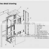 TE Network Cabinet thumbnail-4
