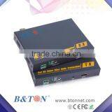 HDMI to Fiber Converter thumbnail-3