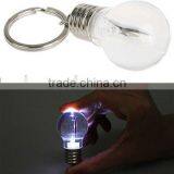 Mini Bulb Shape LED Keychain