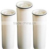 PP and glass fiber Pleated filter cartridge(Professional manufacturer)