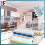 Companies Looking for Representative Magic Melamine Sponge thumbnail-1