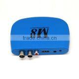 2015 New Mini Full HD DVB-T2 M8 Full HD 1080P Digital Receiver HD MPEG4/H.264 With PVR