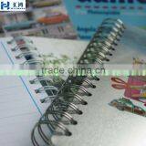 Double-O Wire Spools,Spooled Wire-O (2,000 Loops/spool) [1-1/4", Silver, Pitch 2:1] thumbnail-4